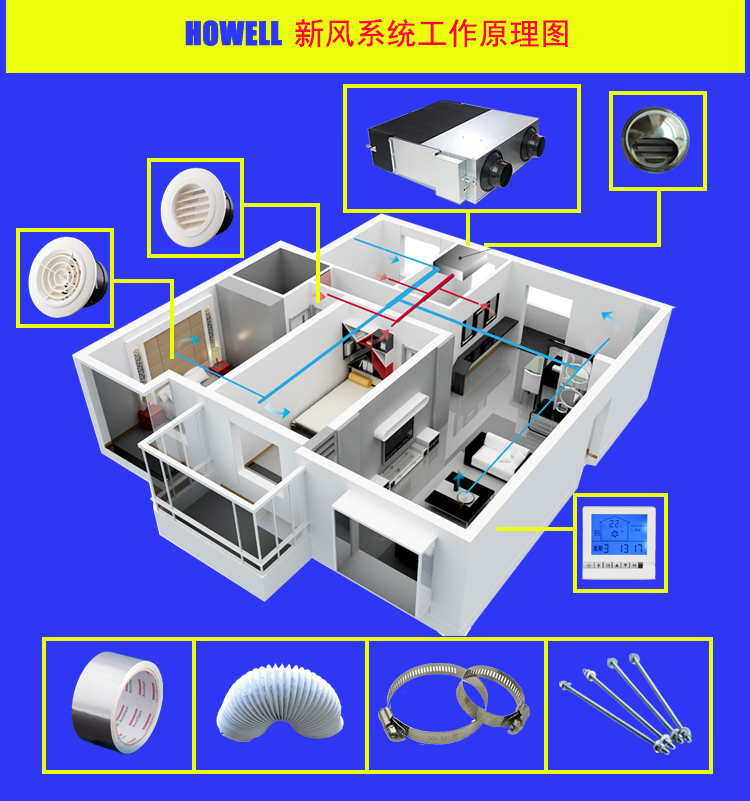 新风家用中央系统室内换气机静音双向流全热交换器室内新风系统
