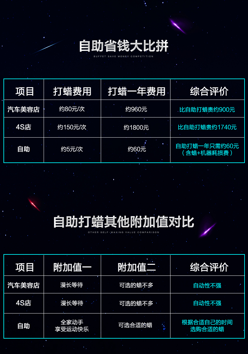 蓝帅打蜡机优化_19.jpg