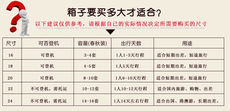 gucci女士皮帶0 5英寸 箱6寸行皮機箱女箱120寸行向輪男登子2高檔商務拉桿李箱包旅0寸萬 gucci女士