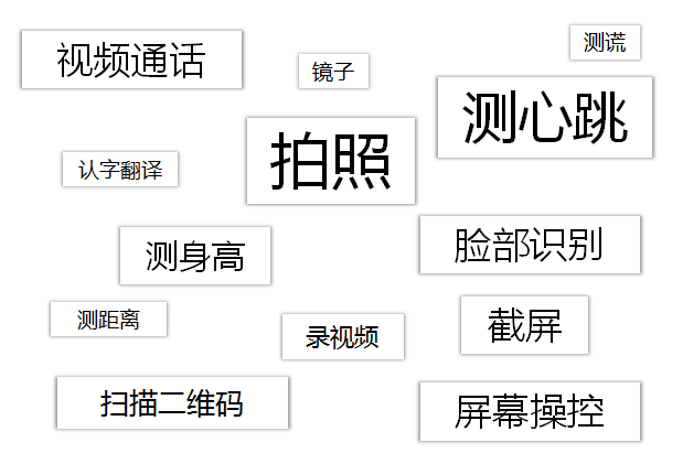 走近移动设计——硬件设备篇 - Tolecen - Tolecens Blog