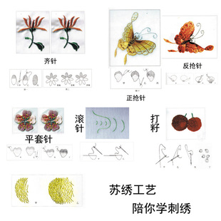 苏绣diy套件 刺绣基础针法练习图 适合初学