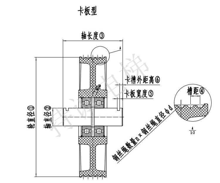 电梯配件/通力/奥的斯/三菱/导向轮/轿顶轮/对重轮/返