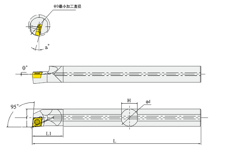 悍狮霸数控刀杆95度钨钢抗震镗刀杆内冷c0604h-sclcr