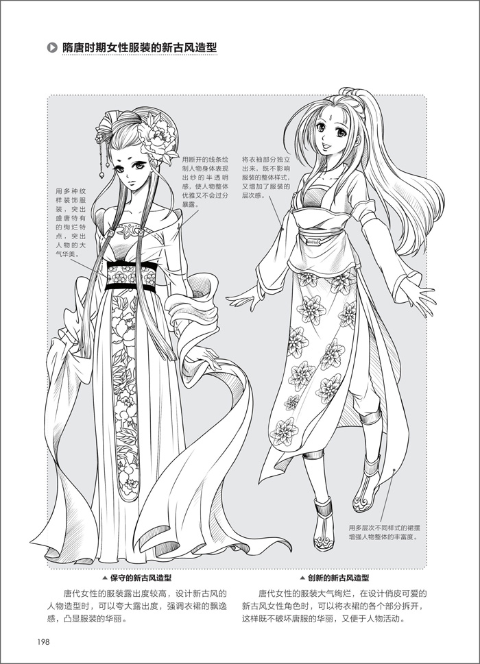 动漫初级绘画图片,初级动漫图片简单好画,动漫美术画(第10页)_大山谷图库