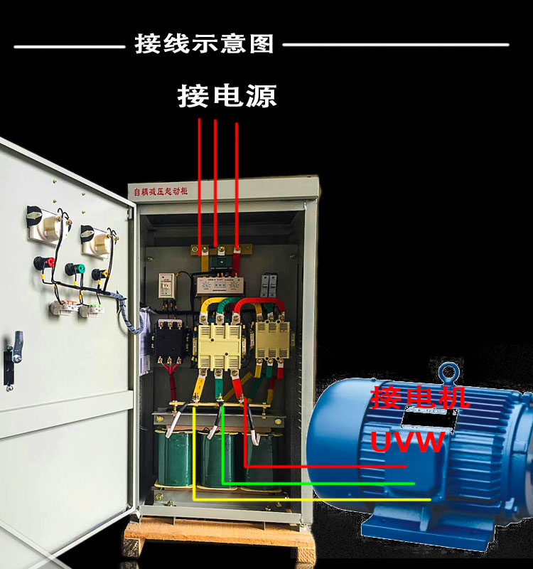 星三角自藕降压启动控制柜启动器起动器22kw30kw40kw55kw75kw90kw