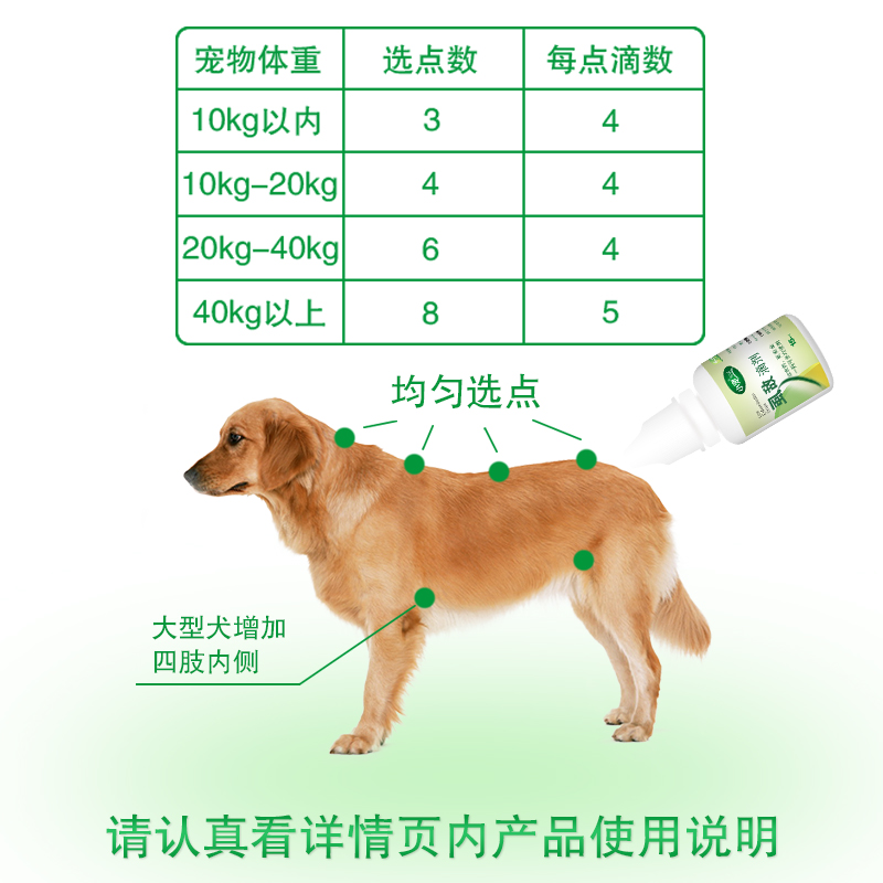 狗狗猫除跳蚤去虱子宠物用杀蜱虫体外驱虫犬用杀虫剂狗药虱敌滴剂