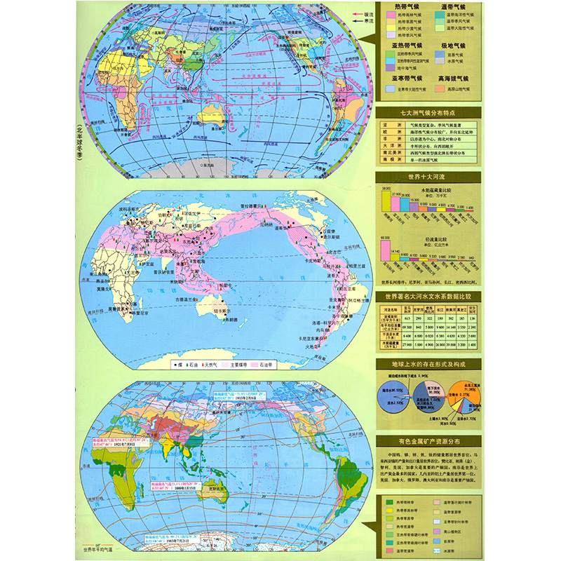 哈尔滨地图出版社 世界地图 整张地图 大图挂图 地形图 气候分布图 可