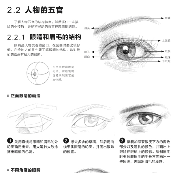 正版 铅笔素描从入门到精通人物篇 素描基础教程教材书籍 自学手绘