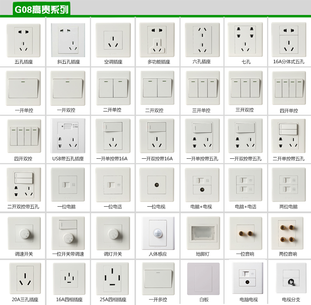 公牛开关插座套餐86型五孔插座面板墙开大间距g08经典白暗装