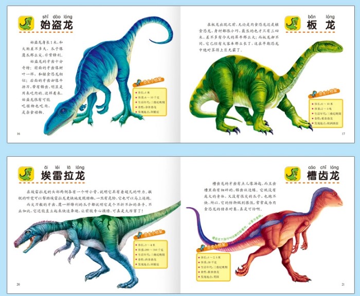 世界真奇妙认识《 恐龙 》 少儿版 认知启蒙 教孩子怎么认识恐龙河马