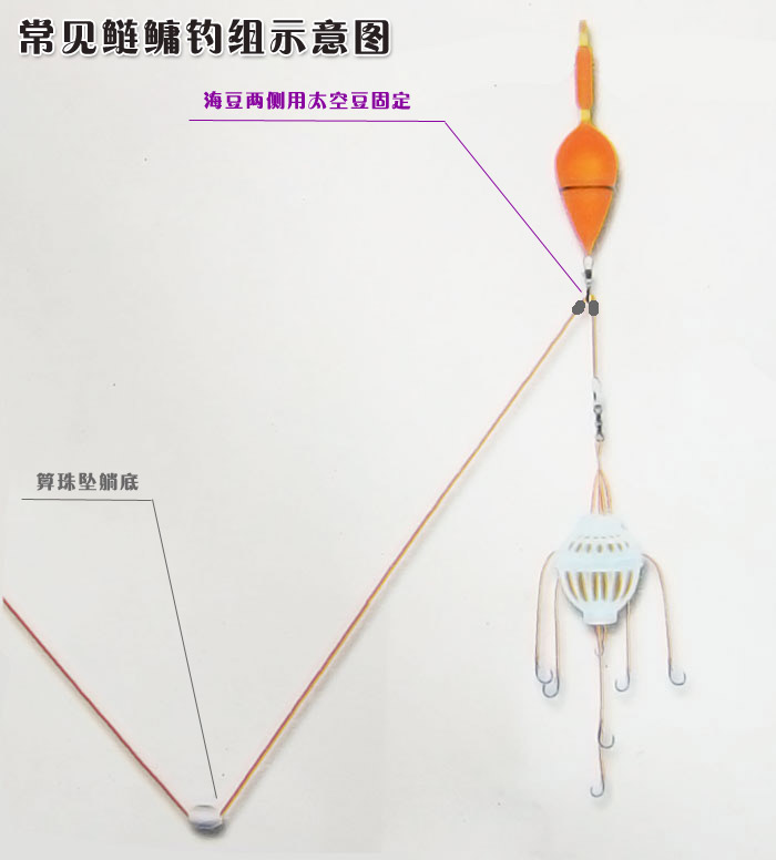 鲢鳙草鱼钓组陶瓷空心铅坠陶瓷芯海竿铅坠定风坠抛竿定位坠_双氙车灯