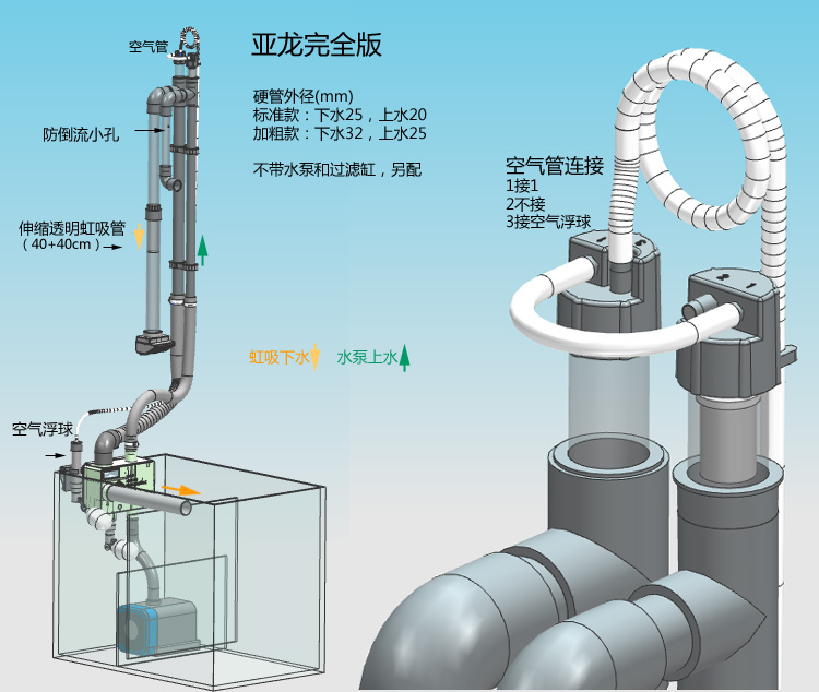 [亚龙d60]全自动虹吸底滤,鱼缸不打孔改底滤,大流量,免维护