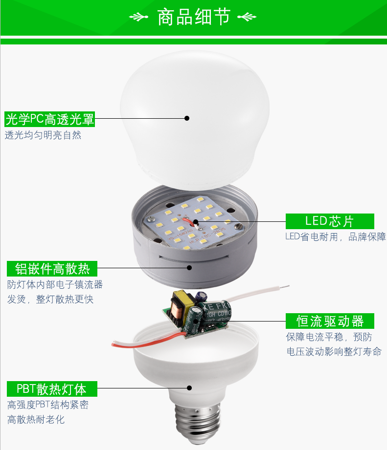 led超亮节能护眼灯泡 螺口球泡灯家用护眼葫芦灯泡6w10w15w20w30w