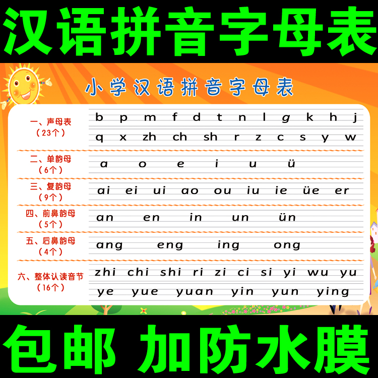 数学加法口诀表墙贴加减法挂图乘法除法海报汉语拼音声母韵母