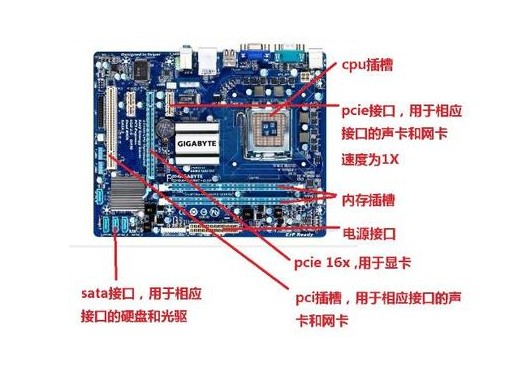 gigabyte/技嘉 g41mt-s2/pt d3 s2p es2l 全固态ddr3 775集成主板