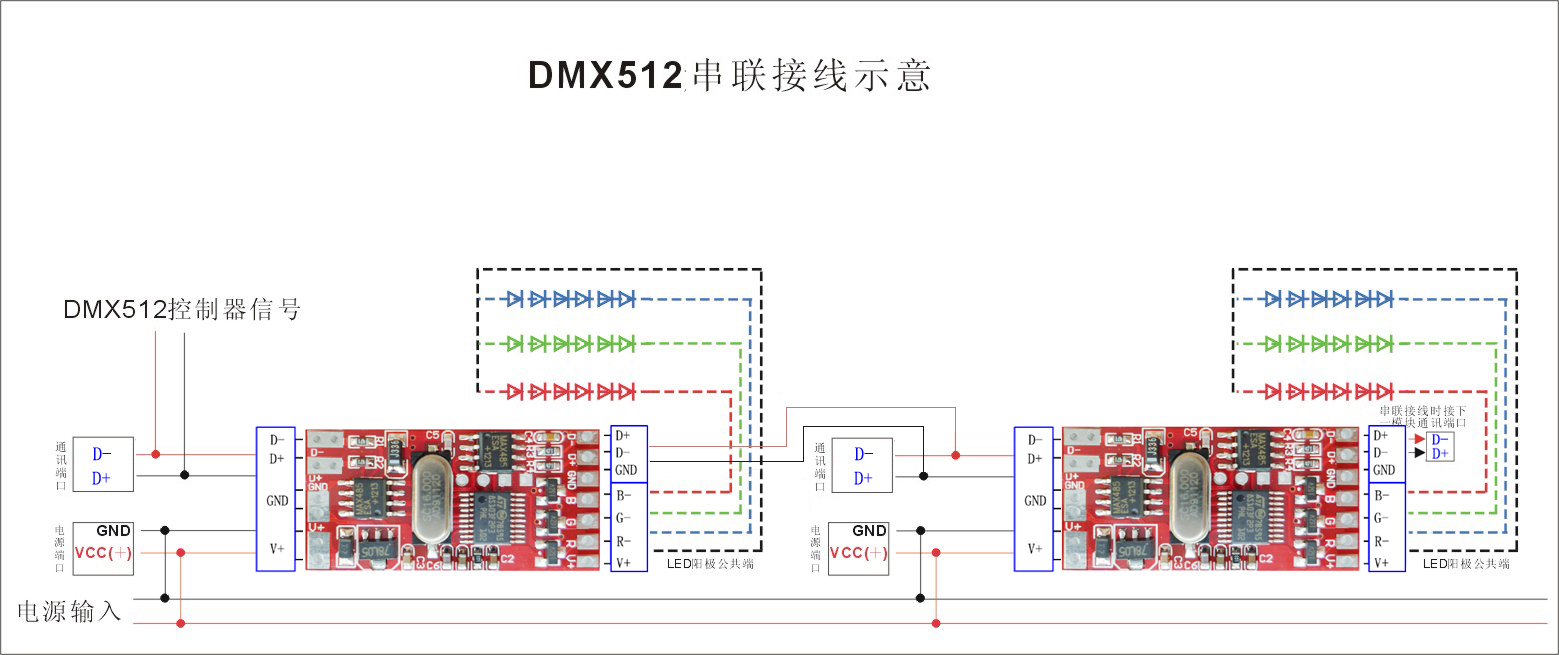 全新正品led灯带5050七彩rgb专用 dmx512解码器 控制器 三通道
