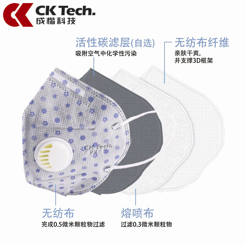 ck防雾霾n95透气口罩防尘防霾pm2.5雾霾防粉尘活性炭男女夏防柳絮