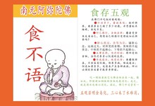 食不语 相纸双面塑封 佛像画 食存五观 结缘佛堂贴图