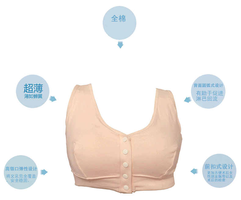 790_654 gif 动态图 动图