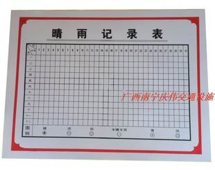 重点人口管理_人口普查图片