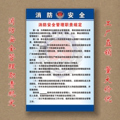 宣传画 墙贴画 应急疏散预案 制度牌 消防安全管理职责规定挂图