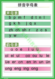 w130汉语拼音字母表 韵母 声母 整体音节 中小学教学 1幅/套