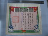 51年沈阳毕业证书85品