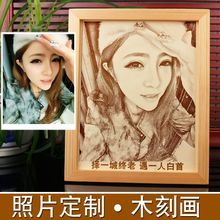 闺新奇特d女人蜜木送女友iy创意节生日礼物女生刻画定制男友
