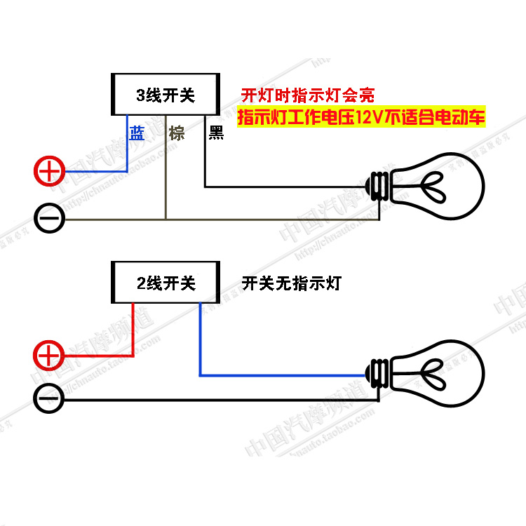 摩托车铝合金防水开关22mm手把改装车灯led射灯带指示灯断电开关