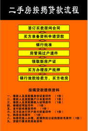 推荐最新二手房贷款 上海银行二手房贷款信息
