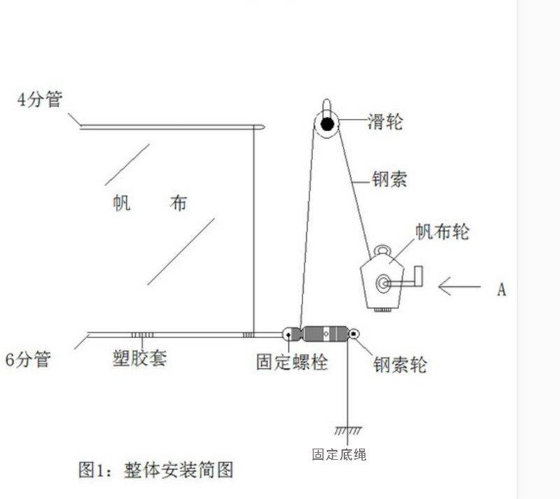 猪场卷帘机 手摇铸铁养殖场升降器篷布大棚卷膜器畜牧