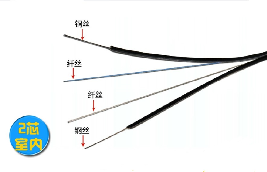 ftth 2芯室内皮线光缆 2芯皮线光纤 2钢丝 光缆蝶形皮