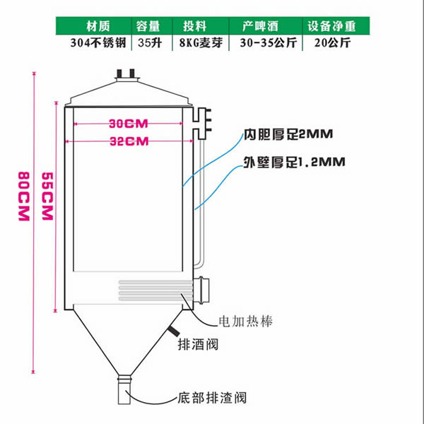 自酿啤酒设备全加厚304镜面不锈钢 锥形发酵罐 啤酒糖化设备