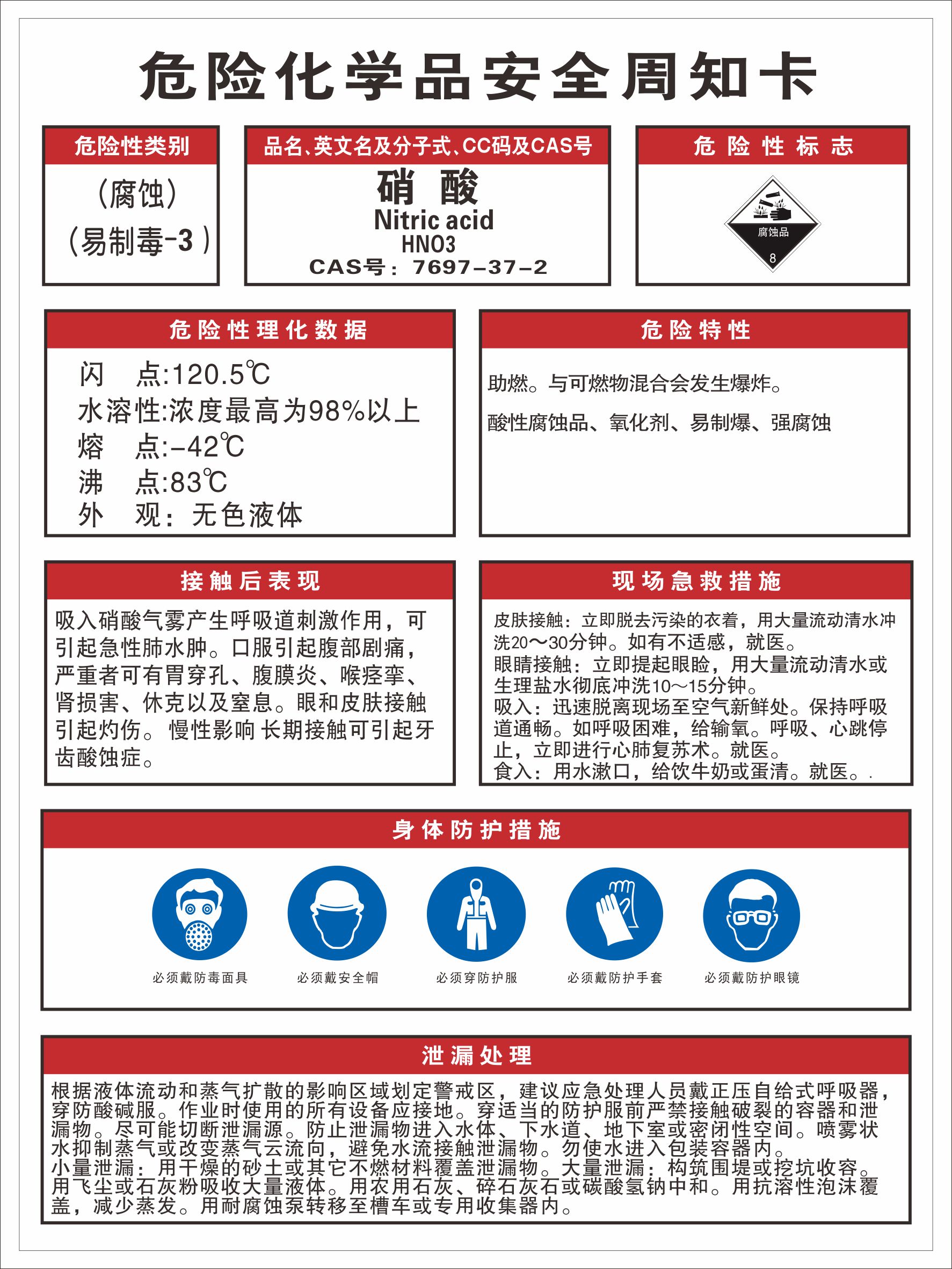 硝酸安全周知卡腐蚀危险化学品标识贴职业危害告知标志牌标示定做