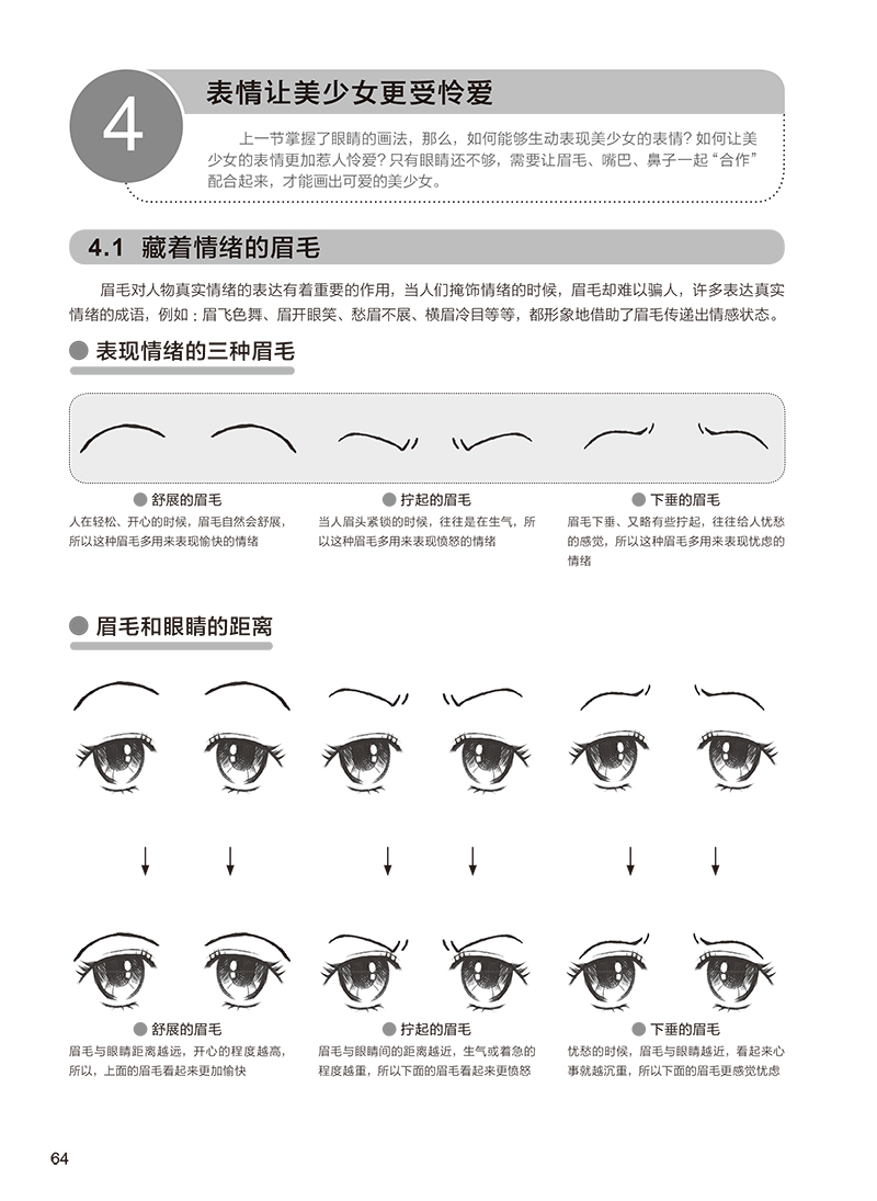 漫画技法从入门到精通 零基础新手学画画 零基础学漫画入门教程 色