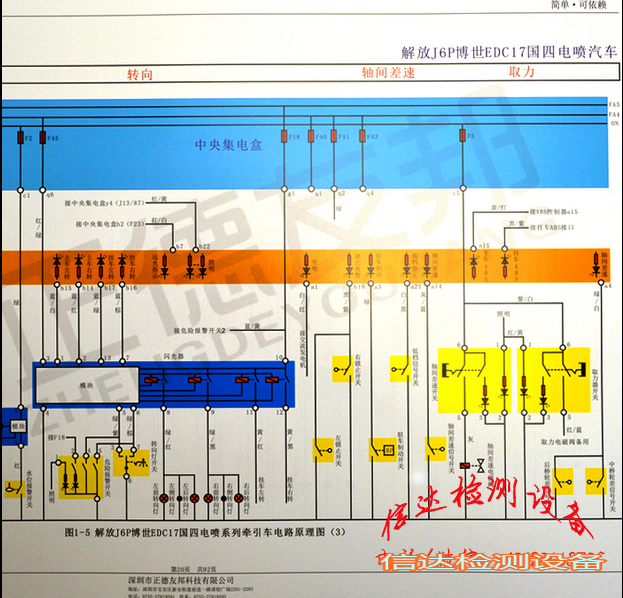 正德友邦柴油电控共轨汽车彩色电路图书电喷解放j6专用维修资料4