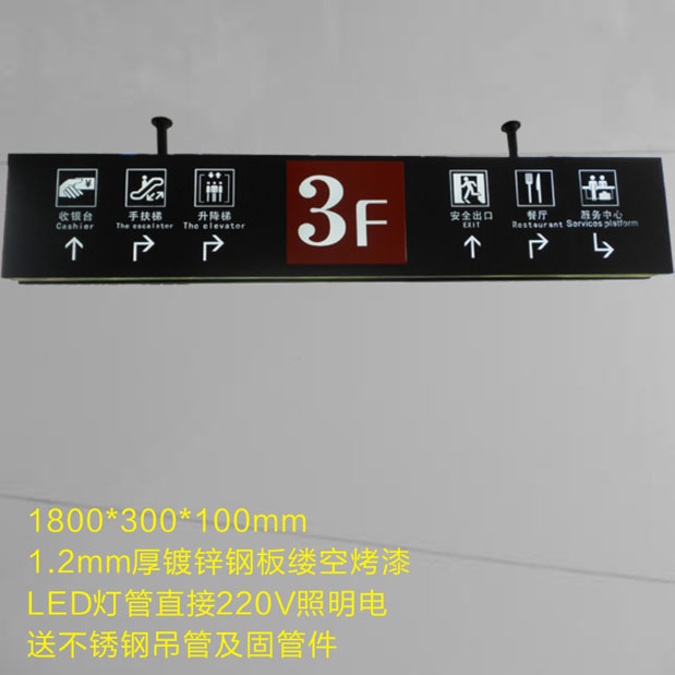 动线指示发光导购指示牌悬挂指示灯箱商场楼层导示吊牌广告灯箱吊