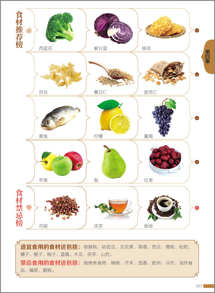 防癌抗癌饮食真经 健康饮食菜谱食谱 健康养生养身书 大医生 健康营养
