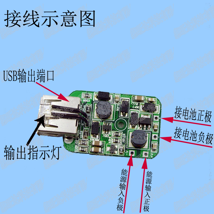 移动太阳能发电板 温差 光伏发电 户外应急式充电模块