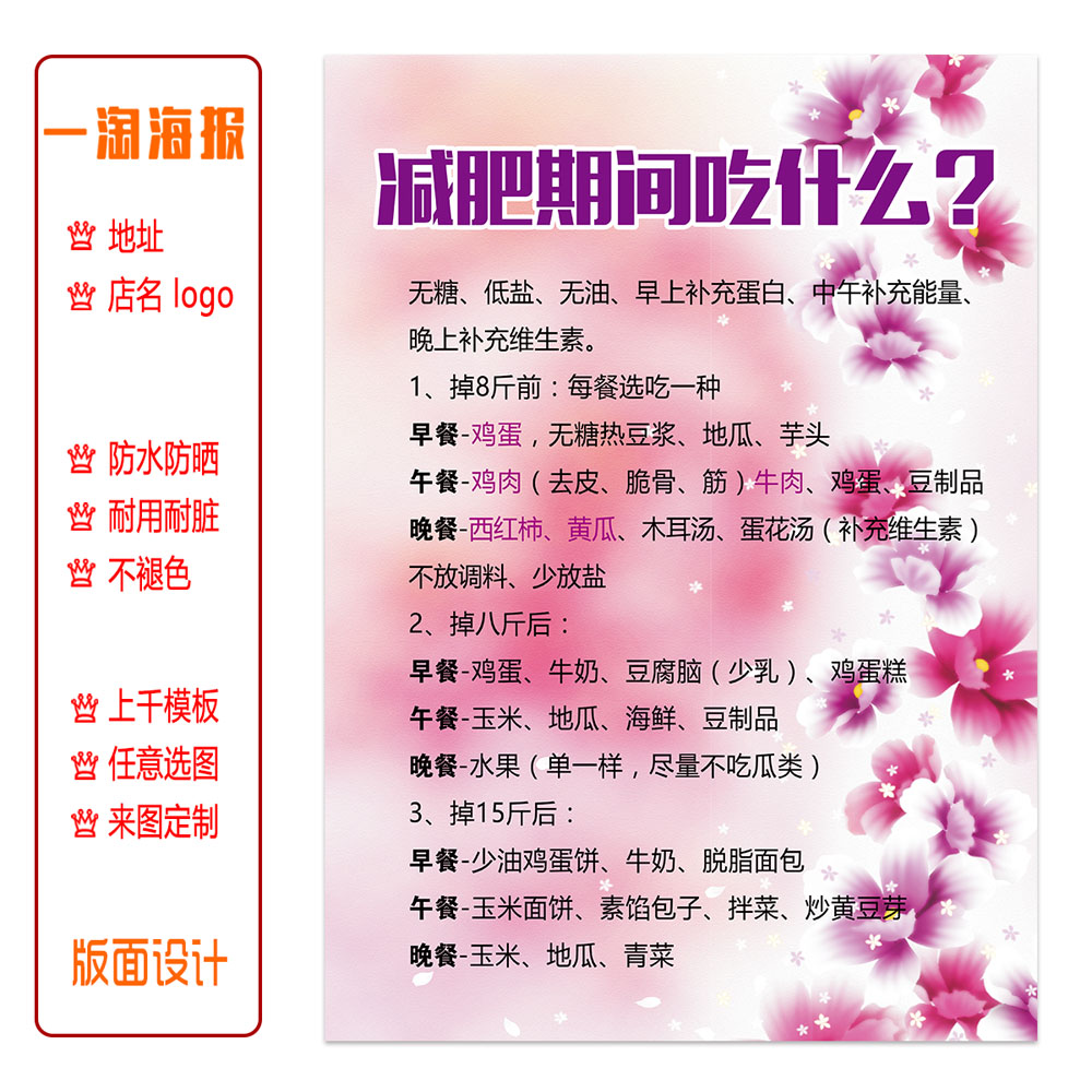 养生馆美容院装饰美容图片海报挂图kt板定制102经络画面无框画