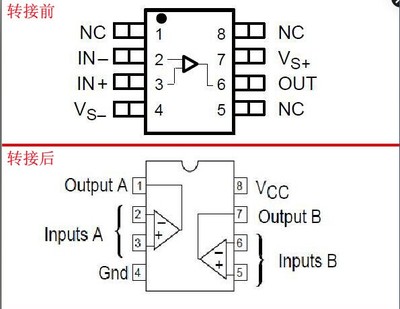 opa627au ap 音频单运放转双运放直插菲律宾 进口ic保真品