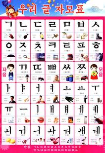 朝鲜语/韩语 幼儿启蒙挂图 朝鲜语字母表幼儿挂图 朝鲜语字母表
