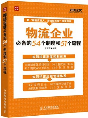 仓库主管365天超级管理手册+仓储管理流程与