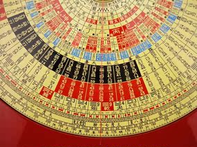 [折扣]专业风水罗盘李居明正品 李居明风水罗盘