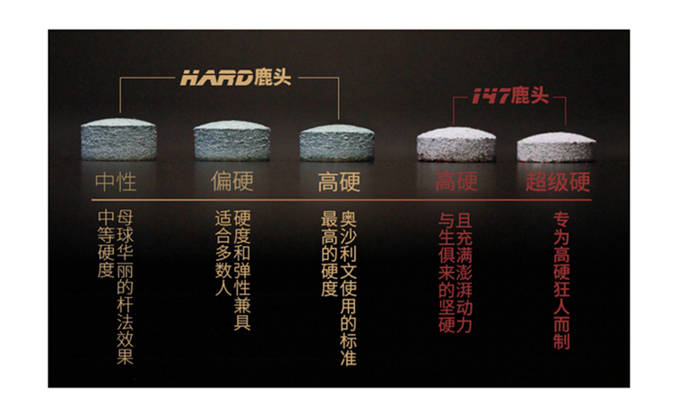 热卖 进口奥沙利文pro鹿头台球杆斯诺克皮头小头单层黑八10mm包邮