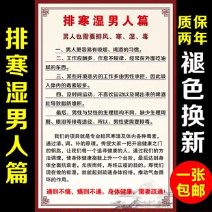【包邮】中医经络养生图穴位图片大挂图宣传画美容院寒湿重海报