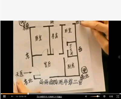 3、隔壁樓主家風水怎麼樣?