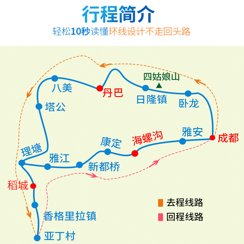 飞猪专线成都出发到四姑娘山巴郎山3天2晚跟团旅游三日游纯玩旅行