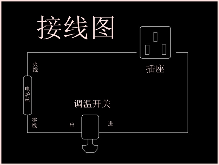 3000w电炉调温开关电陶炉调温控制器220v电压调节器电机调速器