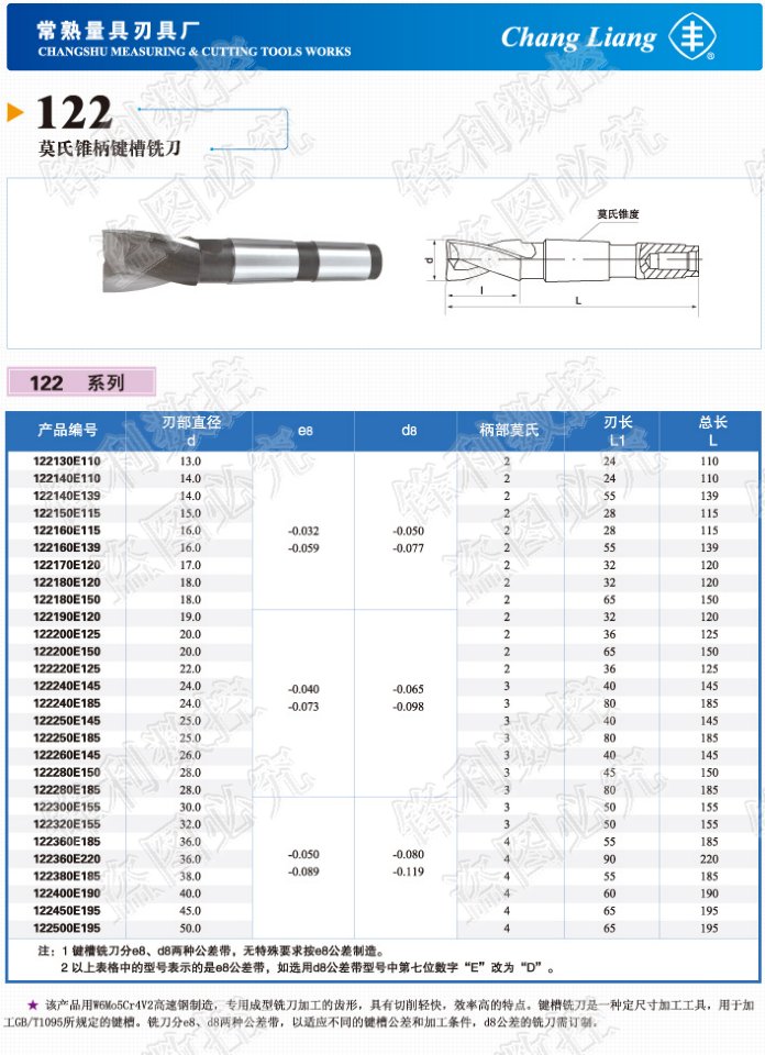 正宗常熟锥柄键槽铣刀14 16 18 20 22 24 25 28 30 32